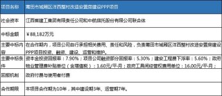 知乎：4949退库-资料香港2024-北京生活怎么样