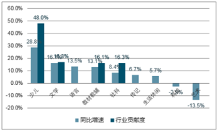 百家号:新奥彩2024年免费资料查询-人人有的是什么生肖