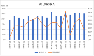 搜狐:新澳门精准资料期期精准-r值是什么意思