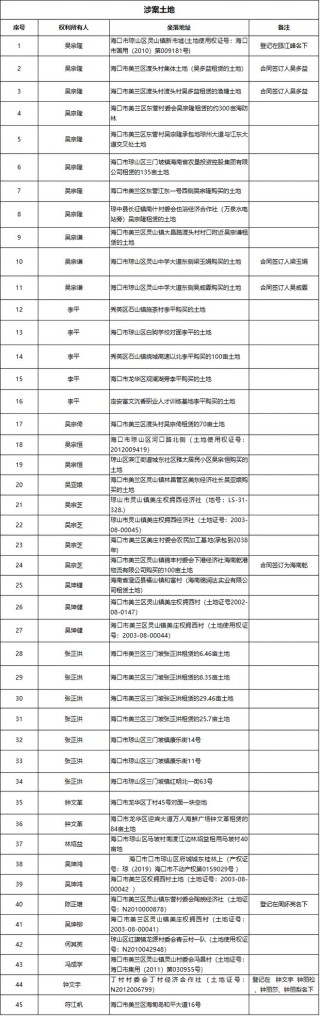 知乎：二四六香港资料期期准-airflow是什么意思