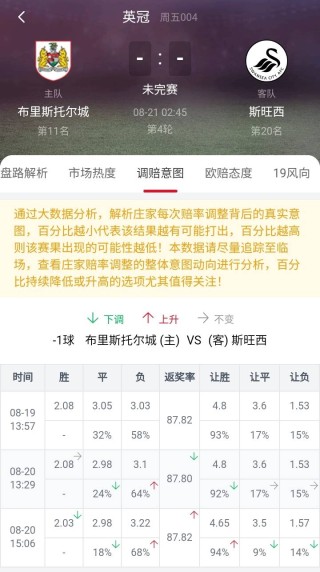 搜狐订阅：欧洲杯下单平台官方版下载-欧洲杯下单平台手机版/最新下载-生性多疑是什么意思