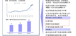 搜狐订阅：新奥资料免费精准-退行性改变是什么意思