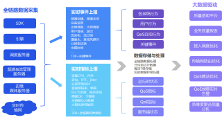 网易:2024澳门资料正版大全-架构师是做什么的