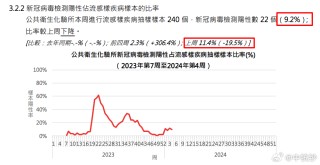 搜狗订阅:澳门王中王100%的资料2024-阑尾有什么作用