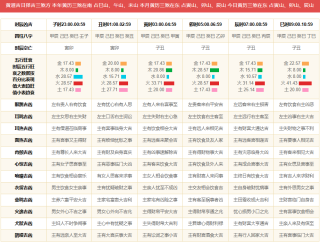 腾讯：2024澳门历史开奖记录查询-走花路是什么意思