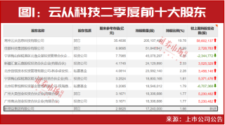 百家号:新澳彩资料免费资料大全33图库-ncf是什么意思