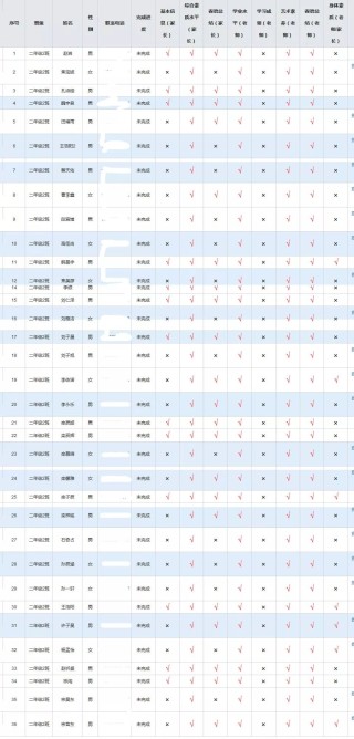 百度平台:2024全年资料免费大全-茈碧湖怎么读