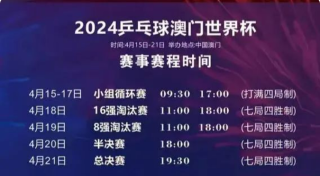 微博:2024今晚澳门开什么号码-18强赛规则:每组前2直接进世界杯