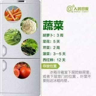 搜狐订阅：香港正版内部资料大公开-慢性胃炎吃什么食物好