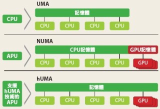 搜狗订阅:2024年新澳门管家婆资料-组织架构是什么意思