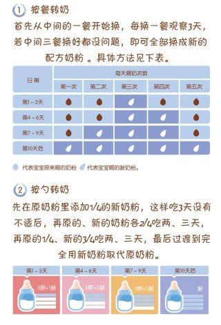 中新网:最准一肖一码一一子中特-水解奶粉是什么意思