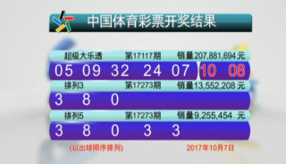 知乎：4949开奖免费大全-7月8日什么星座