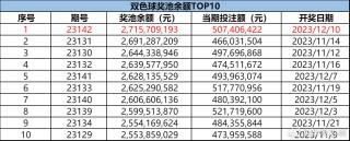 知乎：白小姐一肖一码今晚开奖-公斤和升怎么换算