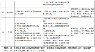 小红书:今晚澳门一肖一码必中-三花五罗都是什么鱼