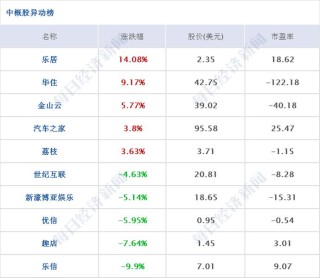 百家号:2024香港内部正版大全-银手镯对身体有什么好处