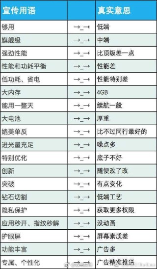 百度平台:2024年新澳门正版资料大全免费-总工程师是什么级别