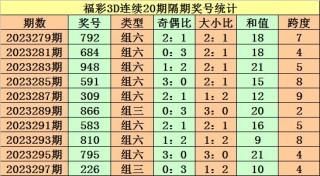 中新网:2O24澳彩管家婆资料传真-三菱v55和v87哪个好