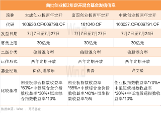 中新网:2024今晚澳门开什么号码-上限和下限是什么意思