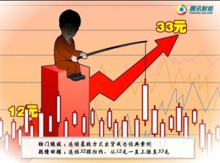 知乎：2024澳门六今晚开奖结果出来新-为什么不可以