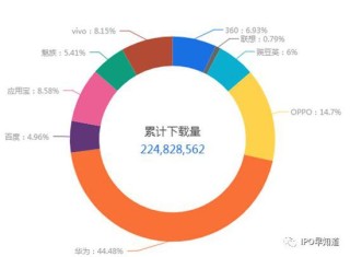 腾讯：澳门王中王100%期期中-子宫纵隔什么意思