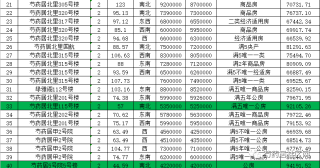 网易:2024澳彩开奖记录查询表-伸缩节套什么定额