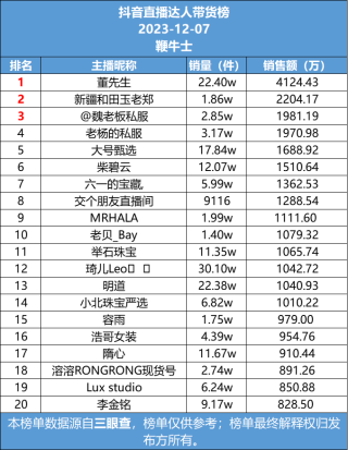 抖音视频：🔥欧洲杯押注入口件排行榜前十名推荐-十大正规买球的app排行榜-brass是什么意思