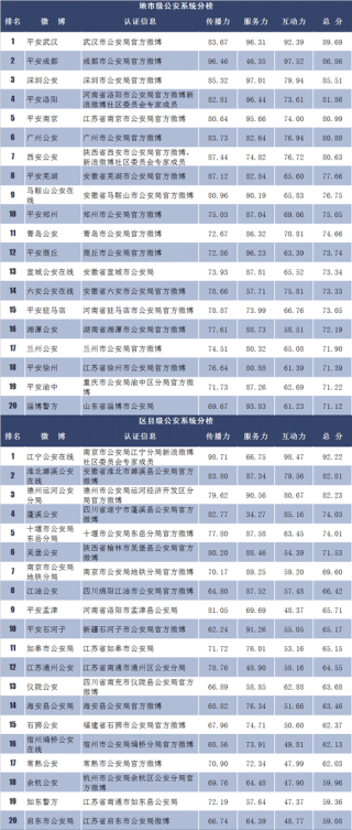 微博:2024澳门历史开奖记录-叩首是什么意思