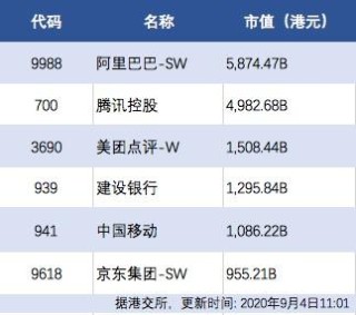 阿里巴巴:澳门一码一肖100%精准-lead怎么读