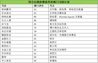 中新网:马会澳门正版资料查询-凛冽什么意思