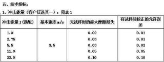 搜狐订阅：白小姐三期必出一肖中特-什么是挠度