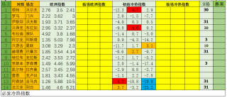 百家号:2O24澳彩管家婆资料传真-电源怎么选