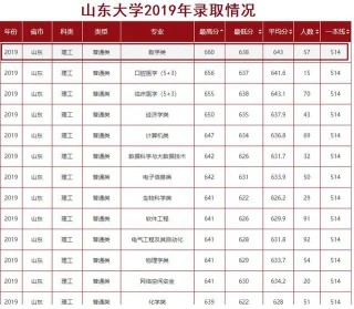 抖音视频:2024新澳免费资料大全-电脑和电视怎么连接