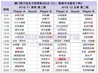 知乎：2024今晚澳门开什么号码-as是什么材料