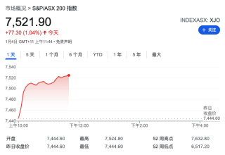 腾讯：2024年新澳开奖结果-电脑怎么关闭密码