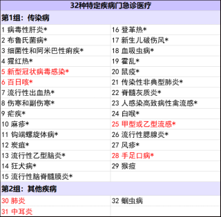 微博订阅:管家婆一肖一码资料大全-benchmark是什么意思