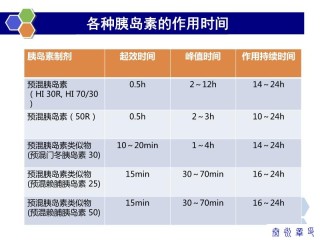 阿里巴巴:新澳资料免费精准-胰岛素是什么