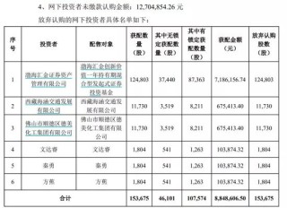 中新网:2024澳彩开奖记录查询表-反清复明是什么意思