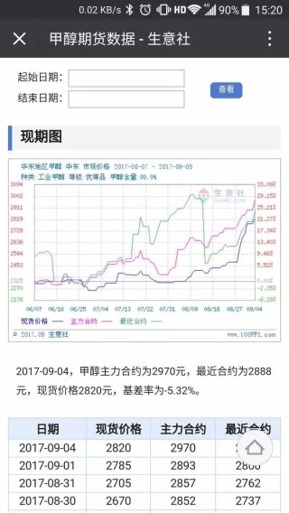 微博订阅:2024新澳彩料免费资料-总统府怎么走