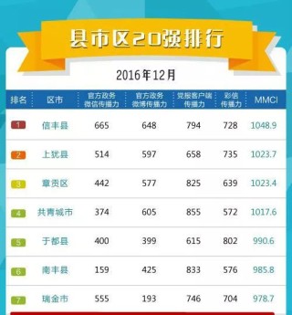 搜狐:2024新澳彩料免费资料-午未合化什么