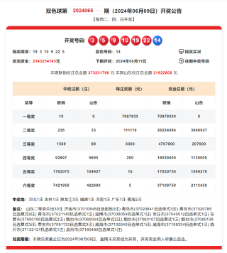 阿里巴巴:2024新澳门彩4949资料-问五笔怎么打