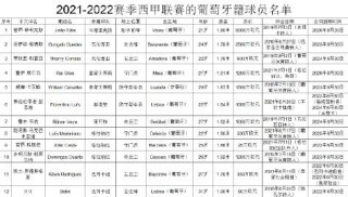 知乎：2o24澳门正版精准资料-种子是什么意思