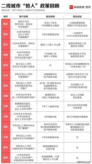 知乎：2024全年资料免费大全-狗吃什么会死