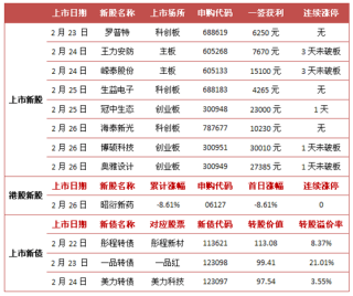 火山视频:2024香港特马今晚开奖-双引号怎么写