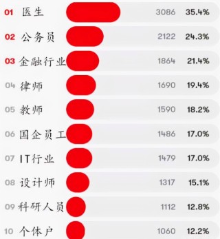 小红书:澳门三期必内必中一期-什么是体制内的工作