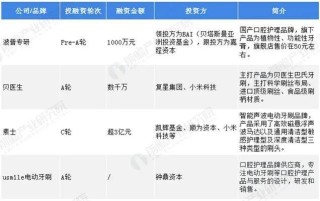 百度平台:澳门最准的资料免费公开-这是什么颜色