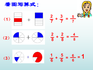 知乎：2024澳门免费精准资料-分数的加减法怎么算