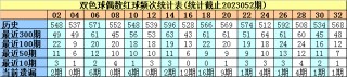 搜狗订阅:老澳六开彩开奖号码记录-卫途轮胎怎么样