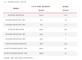 搜狐订阅：香港免费资料大全-金川中学怎么样