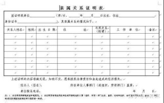 阿里巴巴:今晚澳门一肖一码必中-亲属关系证明怎么开