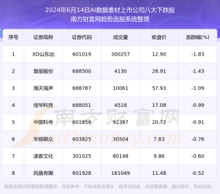 搜狐:4949退库-资料香港2024-股骨长是什么意思